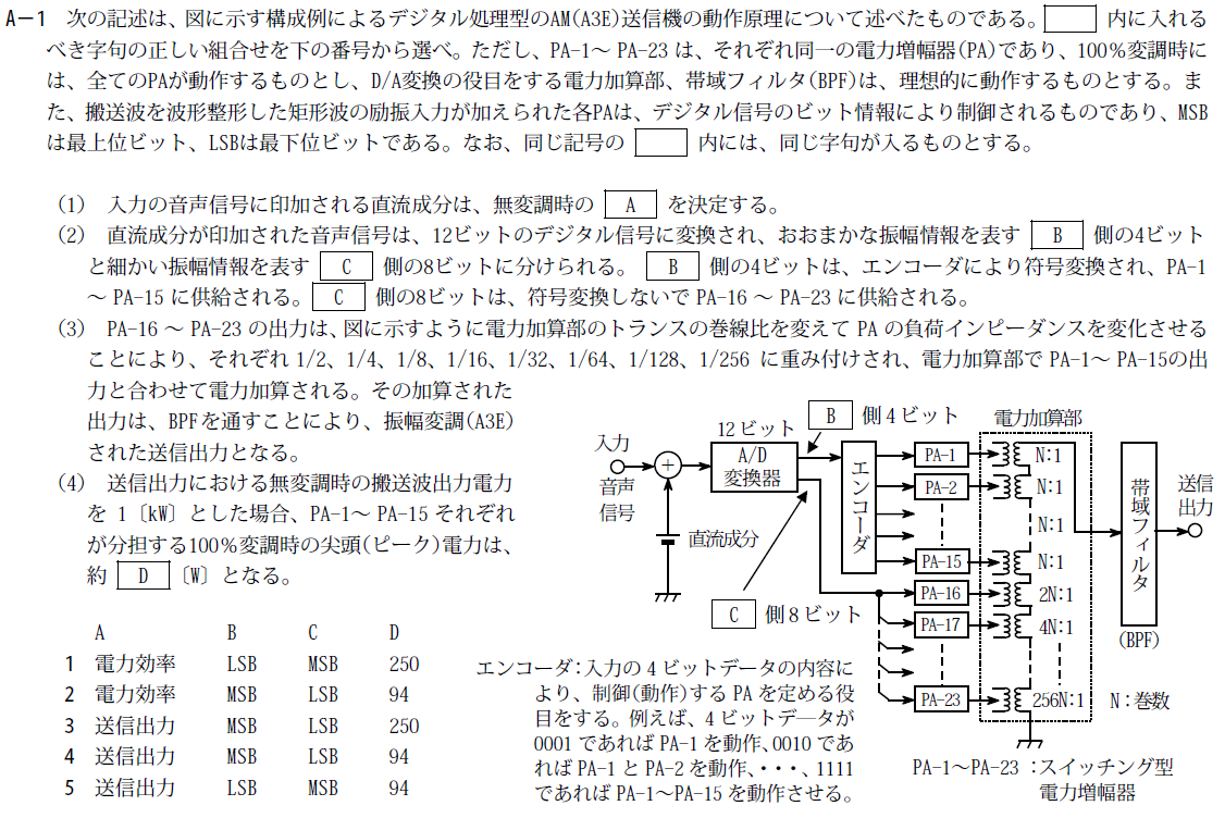 一陸技工学A平成24年07月期A01